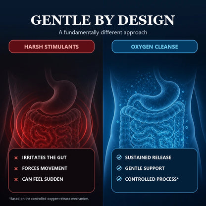 Oxygen Gut Cleanse Capsules