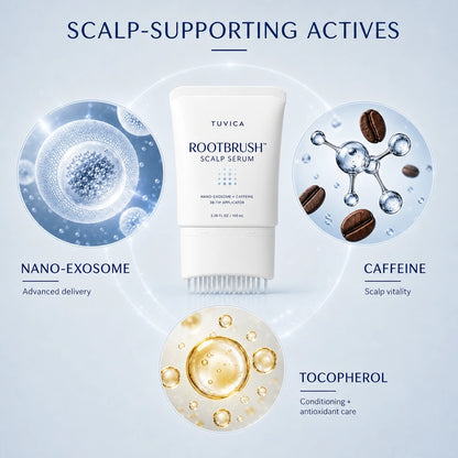 Tuvica RootBrush Scalp Serum