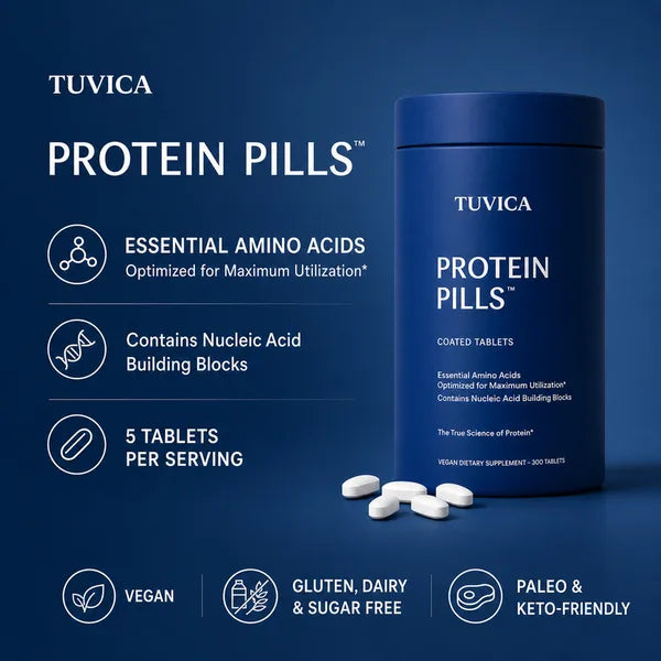 Péptidos Biocolágeno Proteína