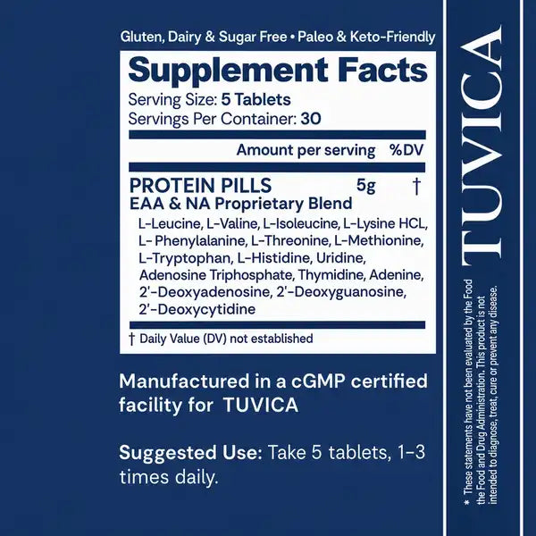 Péptidos Biocolágeno Proteína