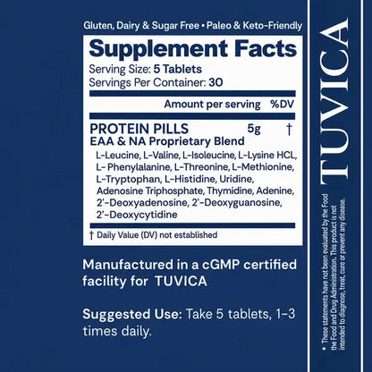 Péptidos Biocolágeno Proteína