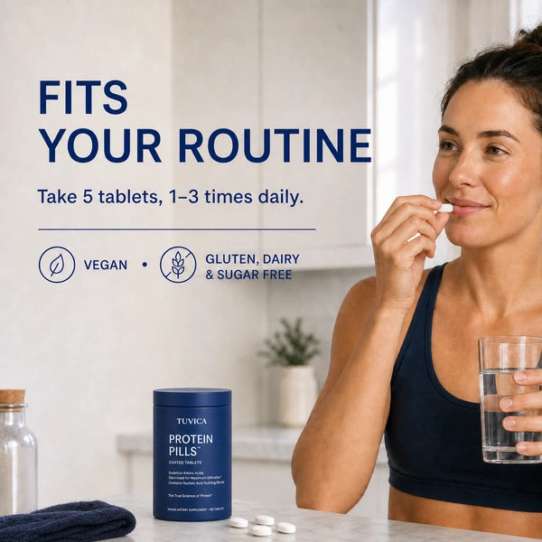 Péptidos Biocolágeno Proteína