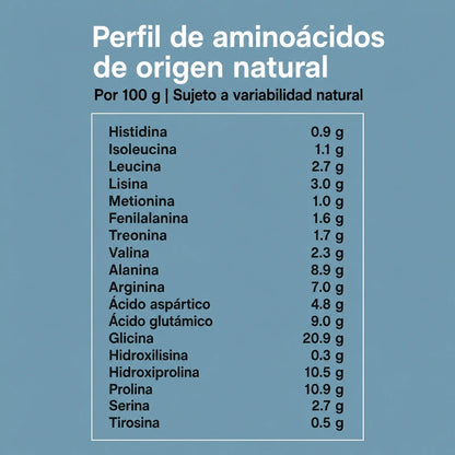 Bio-péptidos de proteína de colágeno