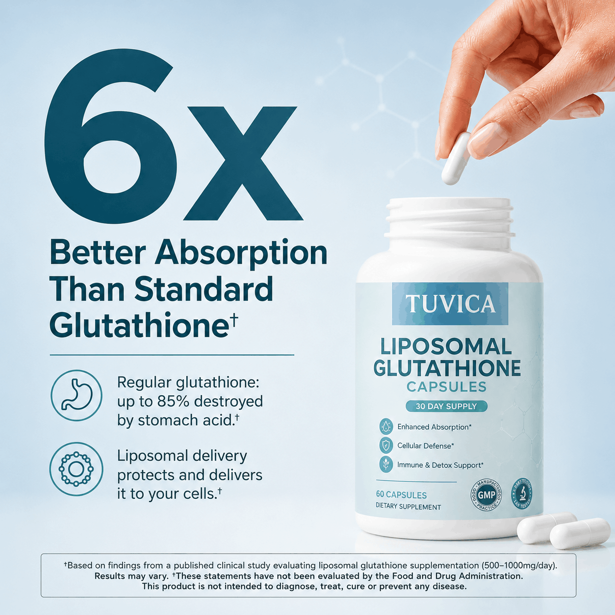 Liposomal Glutathione Capsules