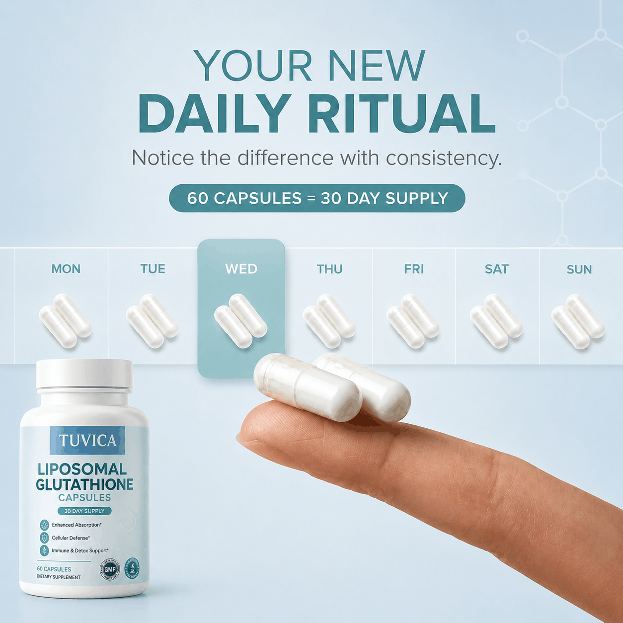 Liposomal Glutathione Capsules